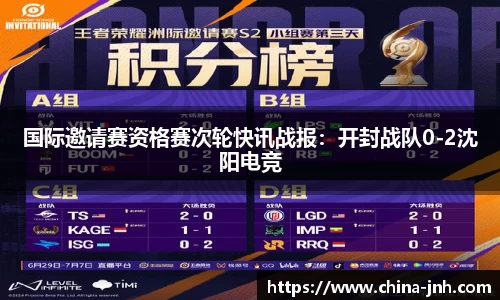 国际邀请赛资格赛次轮快讯战报：开封战队0-2沈阳电竞
